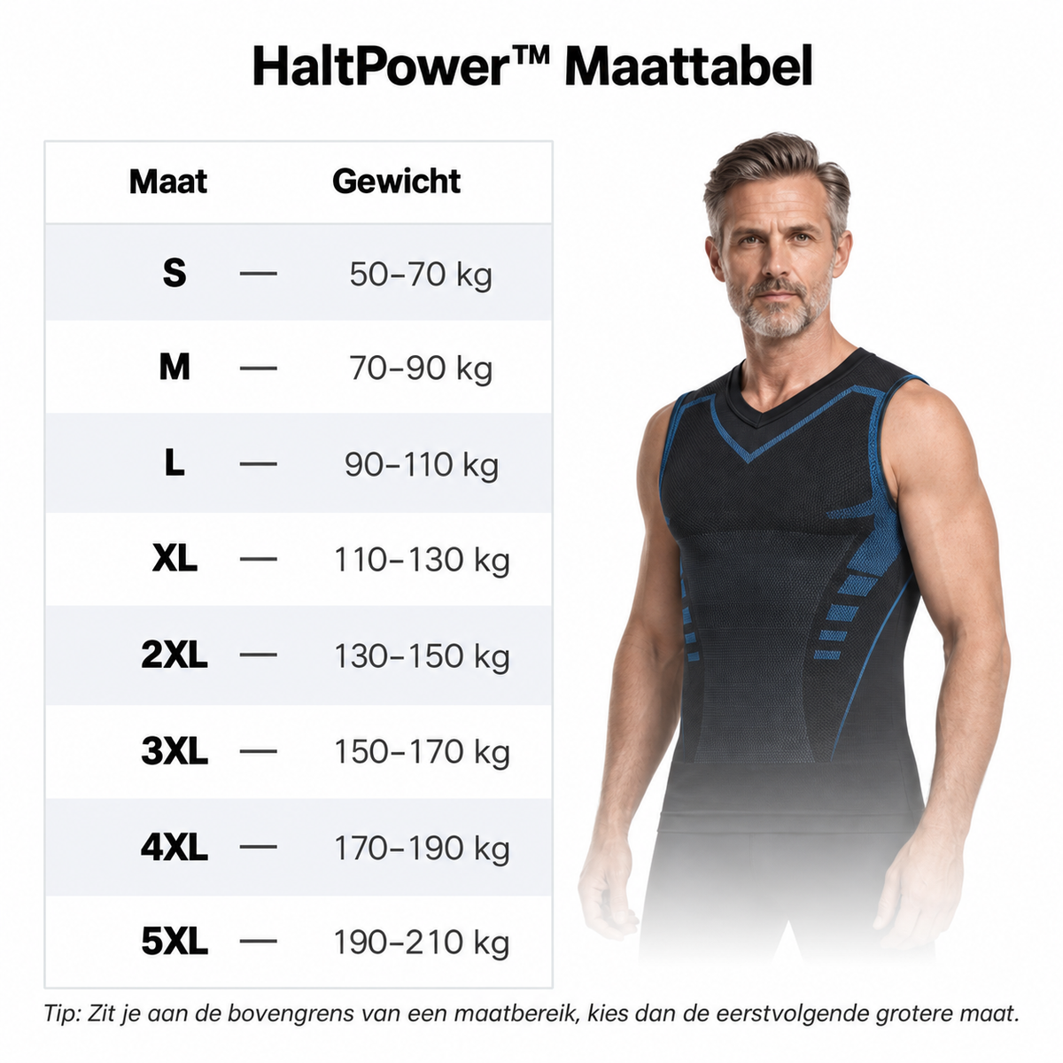 HaltPower maattabel op basis van lichaamsgewicht
